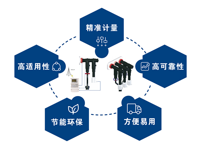 DTGD395-H型高壓電能計量裝置（環(huán)網(wǎng)柜型）